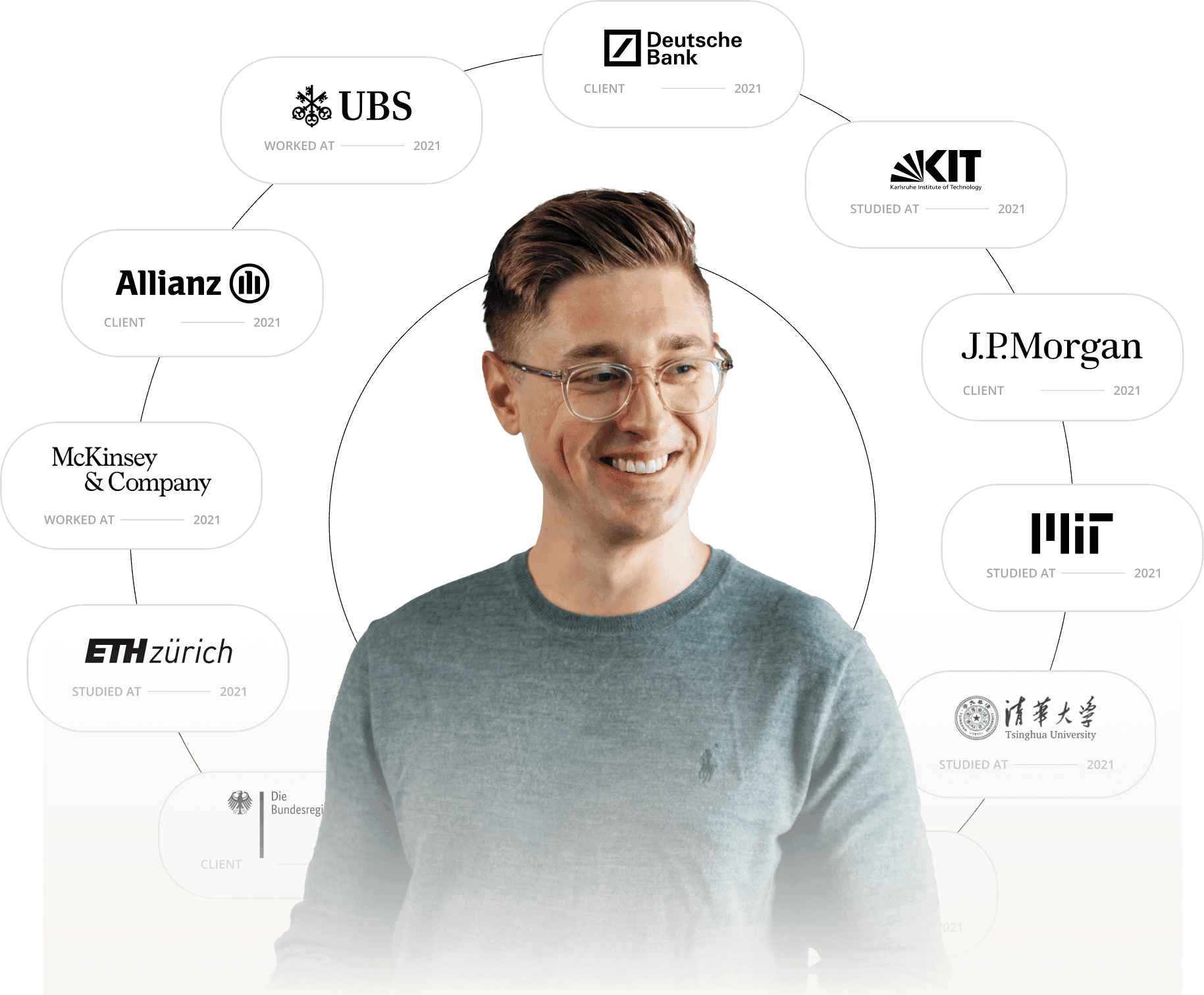 Michael C. Jakob — AlleAktien Gründer, Ex-McKinsey, Ex-UBS